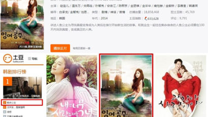 tvN ‘잉여공주’ 중국 동영상 사이트 전체 2위 올라 