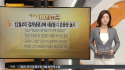 김치냉장고 김치양 표시… 애매한 용량 불만 해소 기대