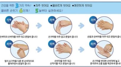 올바르게 손 씻는 방법 6단계… 손 씻는 것만으로도 메르스 예방 가능해