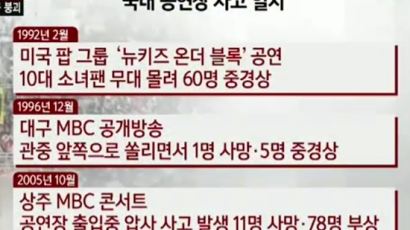 과거에도 각종 공연장에서 크고 작은 안전사고 인명피해 