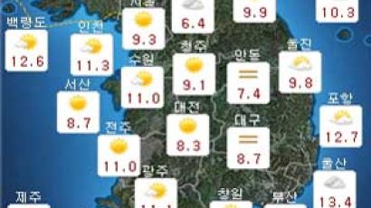 오늘 상강, 올 들어 가장 추운 날씨… 상강 뜻은?