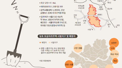 광명·시흥 지구 사업 취소 … 2500억 끌어쓴 주민들 어쩌나