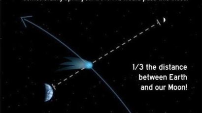 허블이 포착한 혜성과 화성, "우주 덕후 모이세요!"