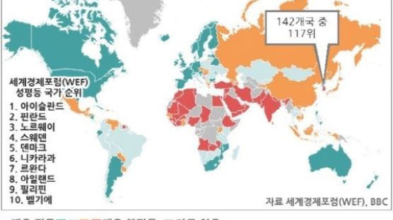 한국 남녀평등 순위, 세계 최하위권…여성이 가장 살기 좋은 나라 1위는? 