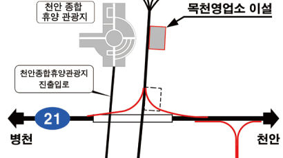 목천IC, 직산·종합운동장사거리 천안시 도로 입체화 추진