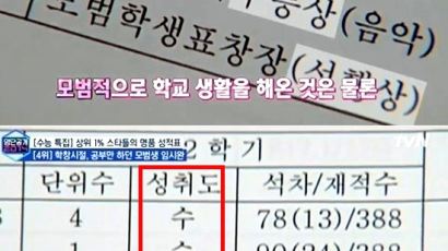 '미생' 임시완, 과학 영재 레슨…'상위 1% 명품 성적표' 수로 도배
