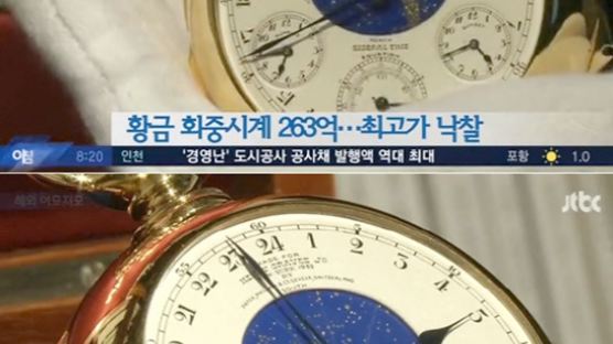 세계에서 가장 비싼 시계, 15년만에 기록 갱신! 가격은 263억, 더 놀라운 건…
