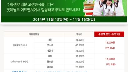 2015학년도 수능 수험생할인…레스토랑·카페·영화관 등 '어마어마하네'