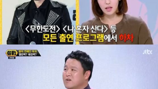 ‘썰전’ 김구라·박지윤 “노홍철, 그럴 사람 아니었는데…”