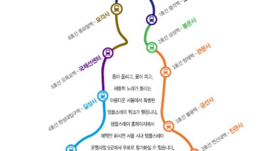 서울시, 무료 템플스테이 체험 제공…당일도 가능해? 예약방법보니