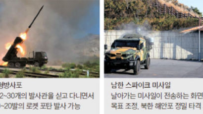 연평도 도발 4년 … 북 신형방사포 vs 남 스파이크 미사일