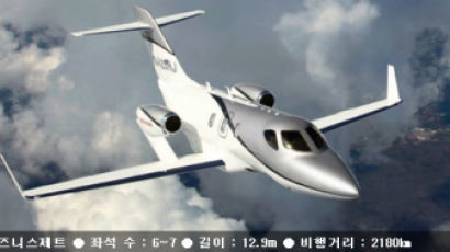 중국도 제트여객기 ARJ 만들어 날아다니는데 … 한국은 바닥서 맴맴