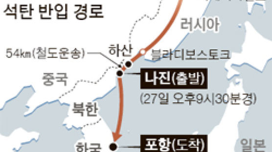 [Russia 포커스] 러, 북한 철도망 10구간 나눠 현대화 작업 착수