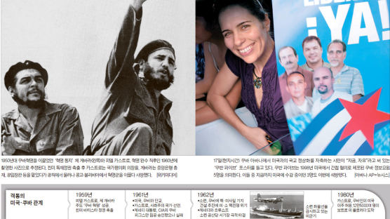 "영원한 적은 없다 … 평양에 쿠바를 보라는 것"