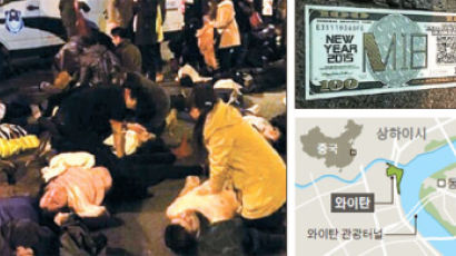 상하이 신년 축제, 가짜 달러 뿌리자 수천 명 뒤엉켜