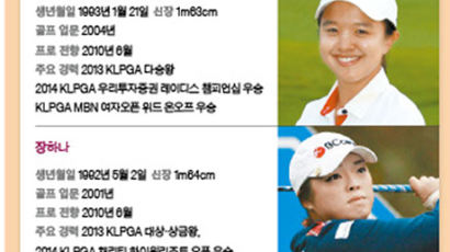 김효주·백규정·장하나… 세계 여자 골프가 뜨겁다 