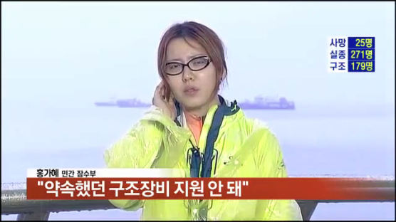 홍가혜 무죄 선고…"해경 명예훼손했다고 보기 어려워"