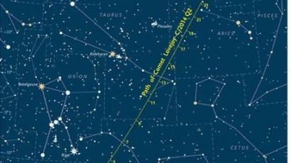 러브조이 혜성, 8000년만의 기회…어디에서 볼 수 있나? 