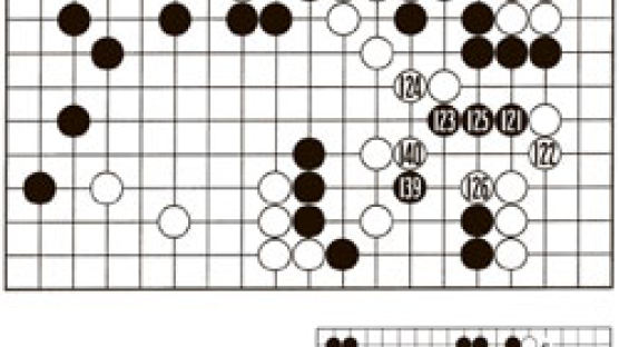 [2014 삼성화재배 월드바둑마스터스] 여기까지 필연 … 백은 패를 벗어날까
