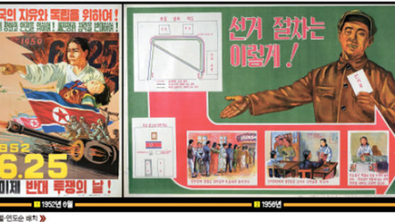 [뉴스 속으로] 포스터로 본 1950~2000년대 북한 사회 변화상