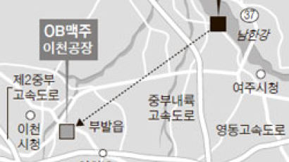오비맥주, 36년간 한강 물 공짜 사용…"사용료 부과 안 해" 누구 탓?