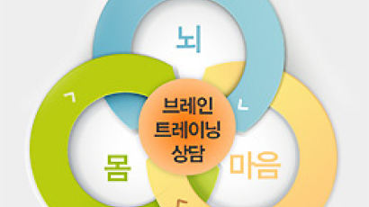 심리상담과 두뇌훈련의 결합, 새로운 융합의 모델 브레인트레이닝 상담센터