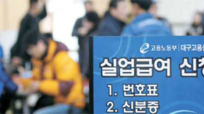대구·경북 임금 체불기업 1만곳