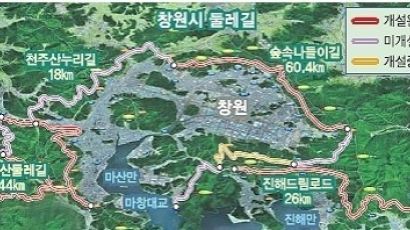창원 마산 진해 둘레길 통합, 총 142.6㎞…해안가 비치로드까지 '환상'