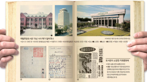[현장 속으로] 책의 눈으로 본 국립중앙도서관 70년