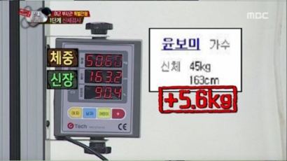 '진짜사나이' 윤보미, 몸매 '스펙' 공개…몸무게 속였다?