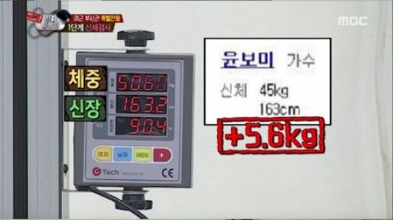 '진짜사나이' 윤보미, 몸무게 속였다?…프로필보다 5kg 더 나가 