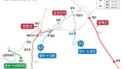 남북 잇는 철도·도로, 남측부터 연결 추진 