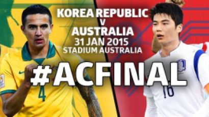 한국 호주, 아시안컵 결승에서 만난다…아시안컵 승리 가능할까
