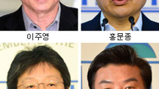 이주영·홍문종 vs 유승민·원유철…복식 대결, 두 팀 모두 '영남+경기' 안배