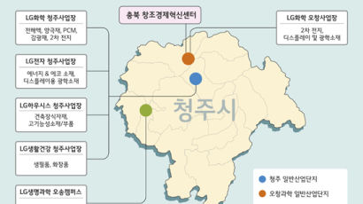LG, 충북 창조경제혁신센터