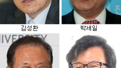 김성환·박세일·정세현 … 경북대에 모이는 ‘통일·외교 전문가들’