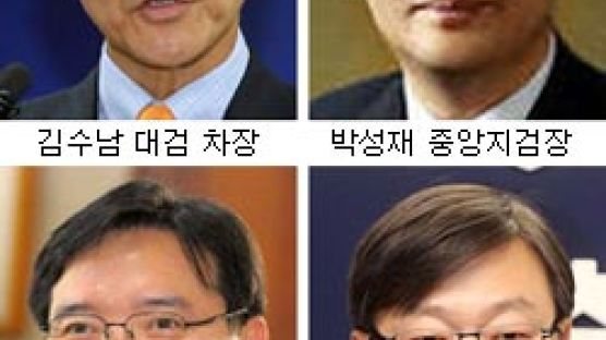 서울중앙지검장 박성재 … 세 번 연이어 TK 출신