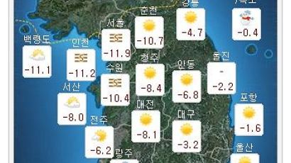 서울 최저기온 마이너스 11도, 중부 경북엔 한파주의보까지