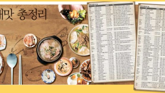 [맛대맛 총정리]맛집 많은 동네 서초·신사·역삼…사장 고향 서울·전라·북한순