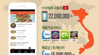 YAP(얍), 베트남 최고 인터넷 기업 VNG와 함께 베트남 버전 얍 출시