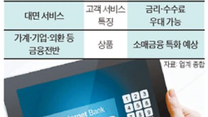 미국·일본은 뛰어가는데 아직 걸음마도 못 떼