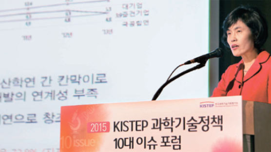 한국과학기술기획평가원 과학기술정책 10대 이슈 선정, 국가경쟁력 강화 앞장