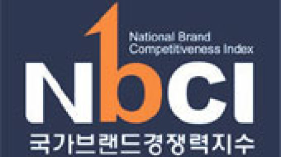 2015 브랜드경쟁력 1위, 삼성TV·쿠쿠·코웨이·제주삼다수