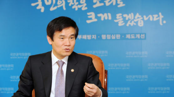 이성보 국민권익위원장, "국가청렴도와 경제력은 비례"