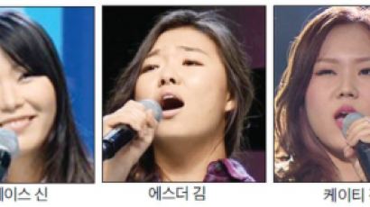 한인 청춘들, 한국 오디션 프로 휩쓴다 