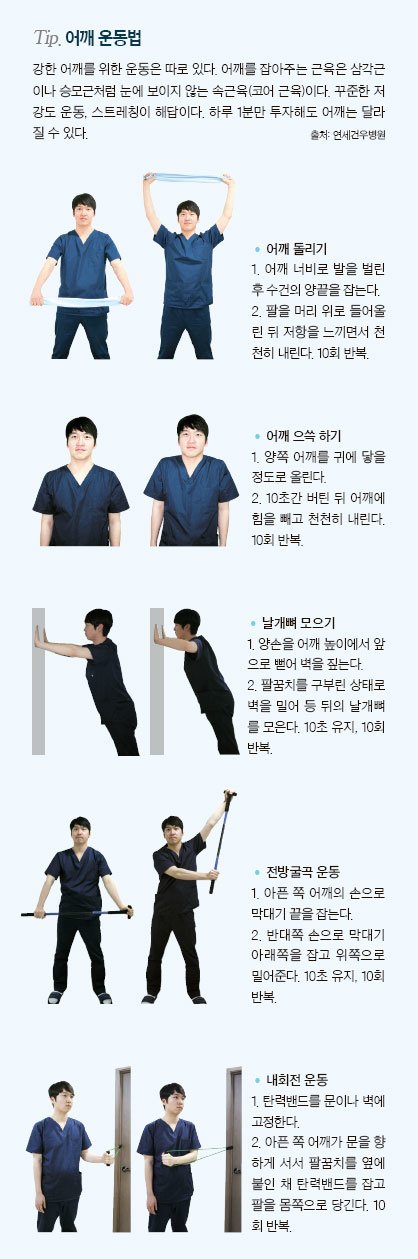 오십견 치료방법 딱딱해질수록