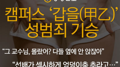 [멀티뉴스] 캠퍼스 '갑-을' 성범죄 기승