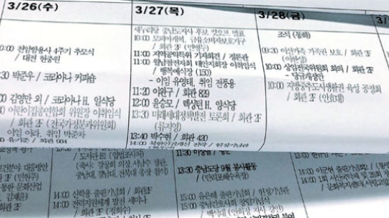 '12시 오미찌' '귀국 후 미팅' … 홍문종과는 18차례 만남 기록