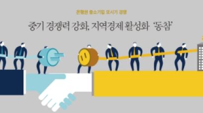 [라이프트렌드] 중기 경쟁력 강화, 지역경제활성화 '동참'