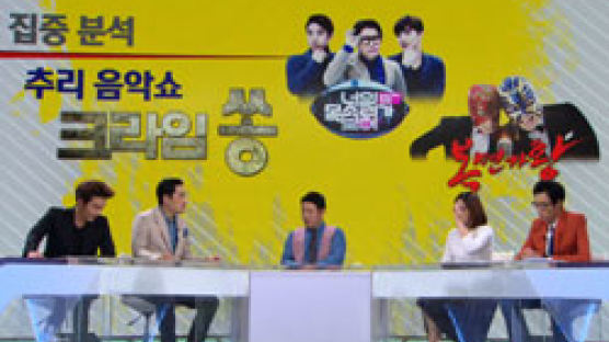 [오늘의 JTBC] 썰전 도마에 오른 '복면가왕'